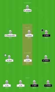 HCC vs BSH Dream11 Tips